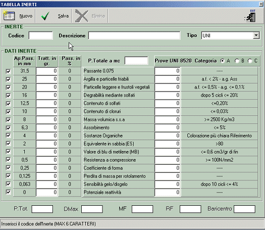 Form di inserimento delle granulometrie